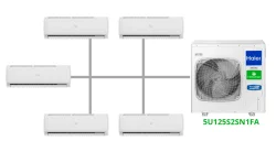 Комплект на 5 комнат по 25, 25, 25, 35, 35 м² мульти-сплит системы Haier 5U125S2SN1FA