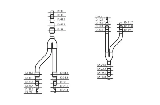 Рефнет-разветвитель универсальный Y3, (TYPE 3 3/8+5/8)